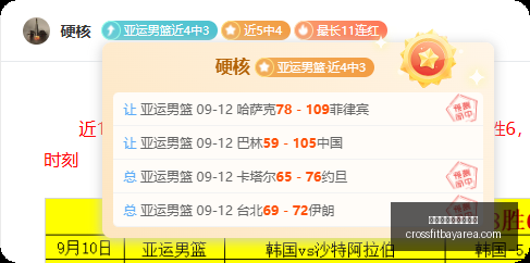 李贤重,终结伊朗,连败,世界杯比分实时更新官网,世界杯比分实时更新App,世界杯比分实时更新网页版,世界杯比分实时更新最新下载,世界杯比分实时更新赛事直播