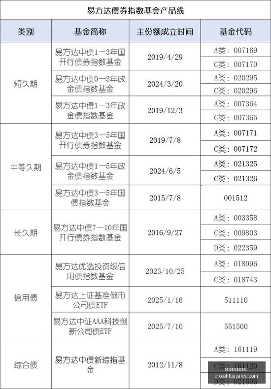 山东女篮新,星张涛表现,抢眼,世界杯比分实时更新官网,世界杯比分实时更新App,世界杯比分实时更新网页版,世界杯比分实时更新最新下载,世界杯比分实时更新赛事直播