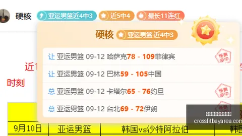 李贤重世界杯比分实时更新App：终结伊朗6连败，他回归后的惊艳表现，2614数据惊人