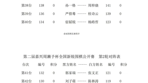 春季赛激战正，世界杯比分实时更新网页版，酣，战队战绩实时追踪